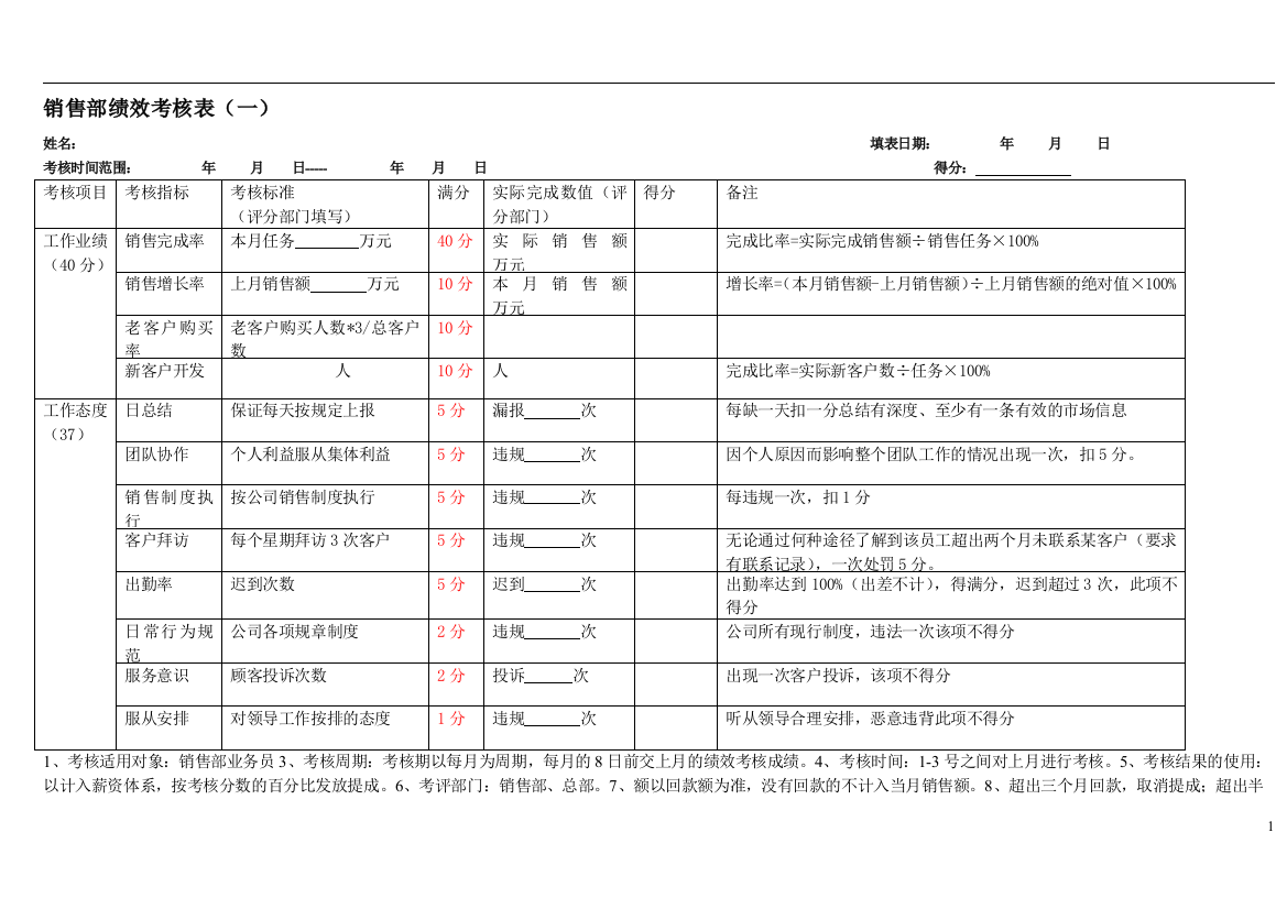 业务考核表.