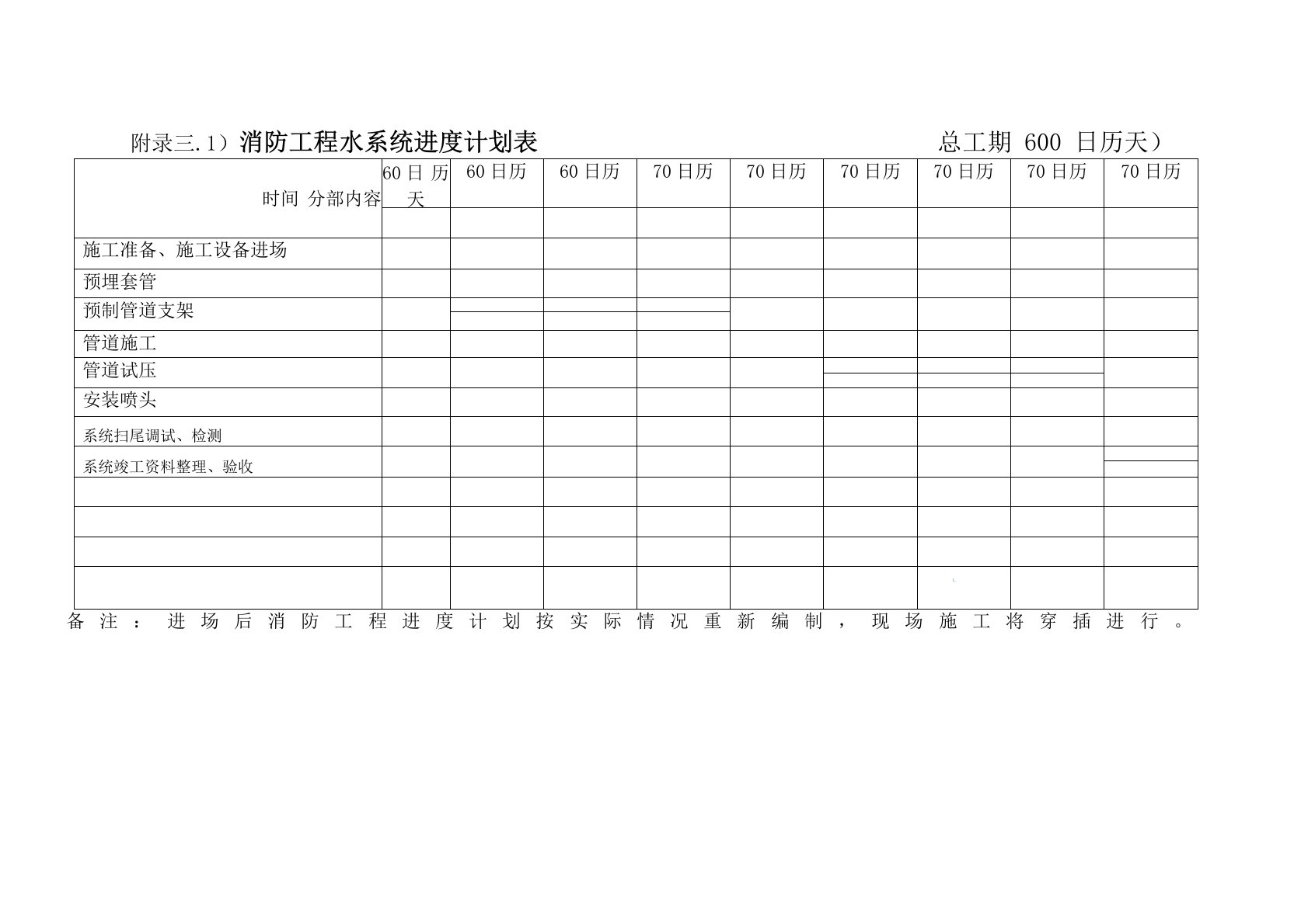 消防工程进度计划表