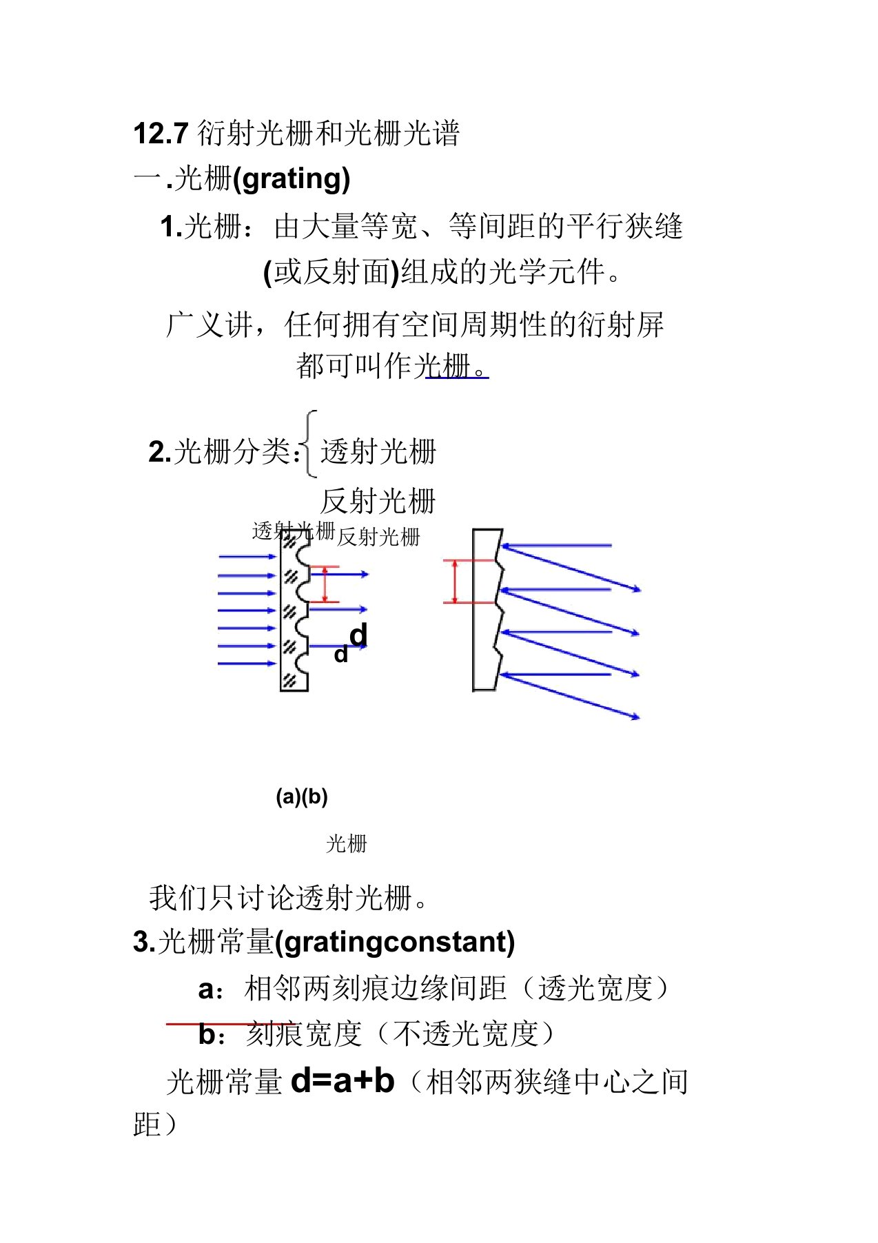 光栅衍射和偏振光分解