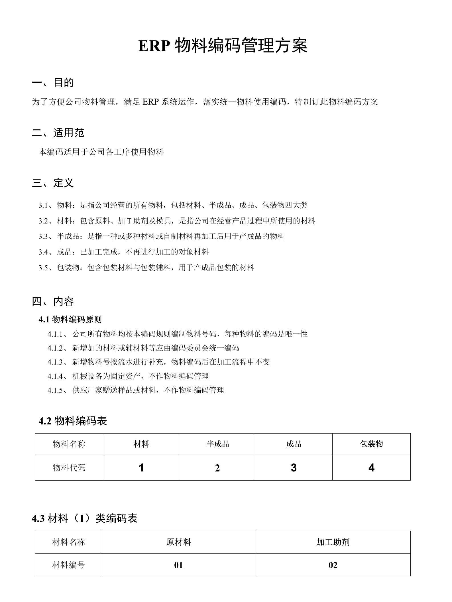 ERP物料编码管理方案