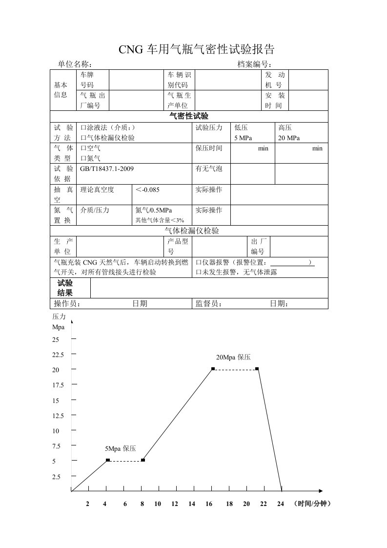 气密性试验报告