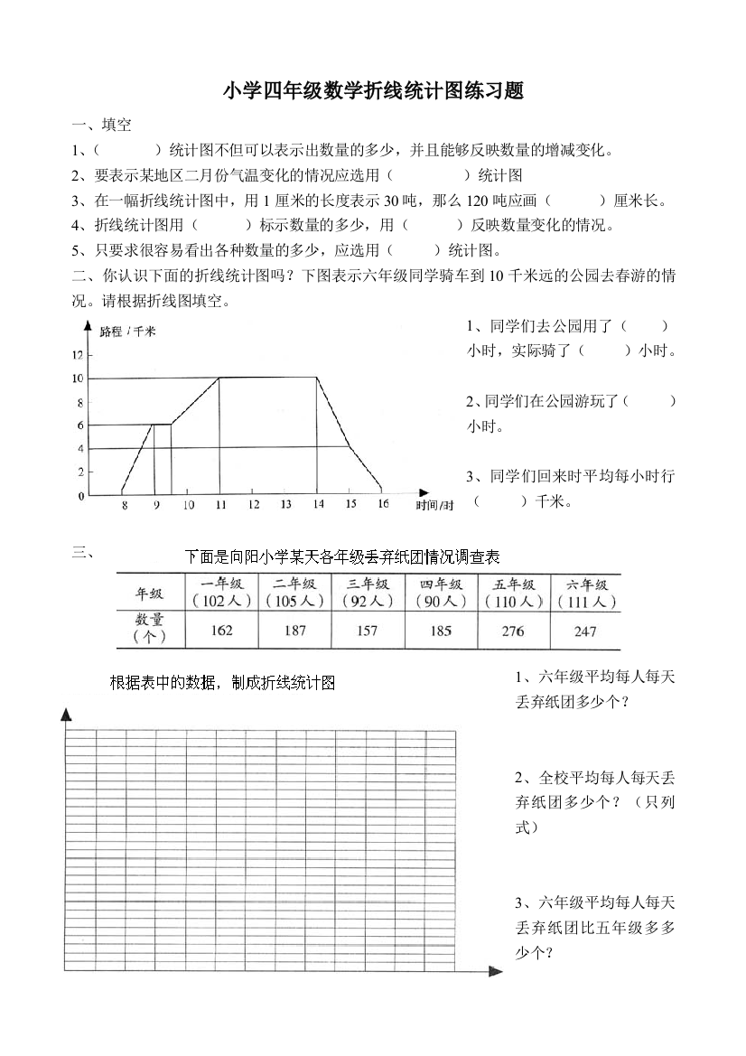 (完整版)小学四年级数学下册折线统计图练习题