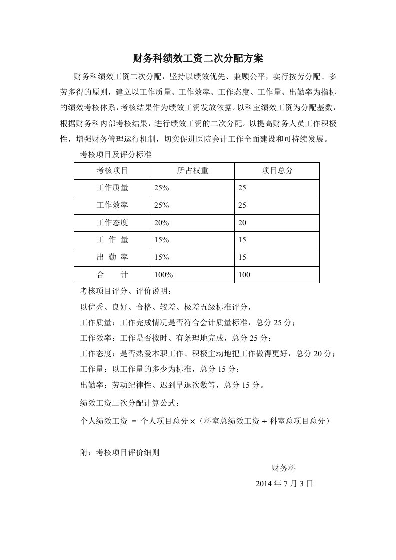 财务科二次绩效工资分配方案