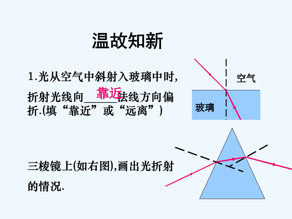 7【名师课件】八年级物理上册