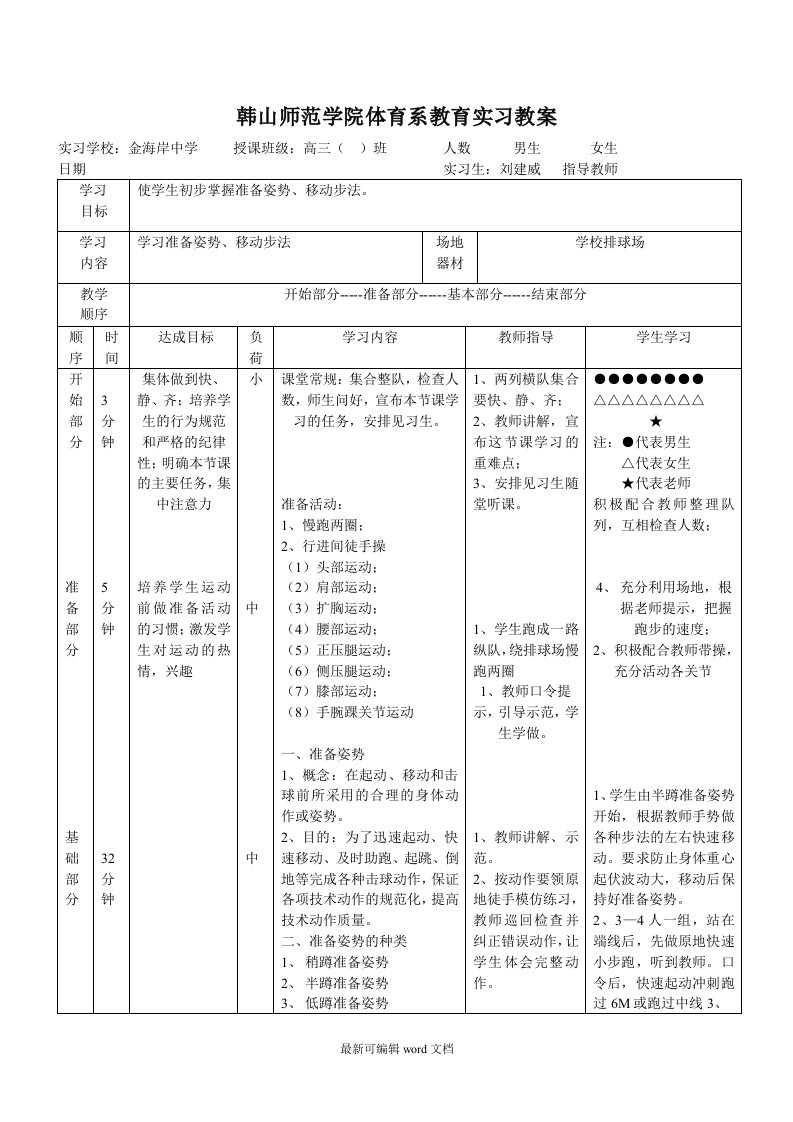 排球准备姿势和移动步法教案