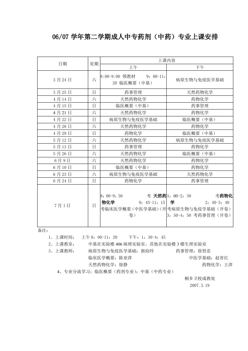 成人中专药剂(中药)专业上课安排