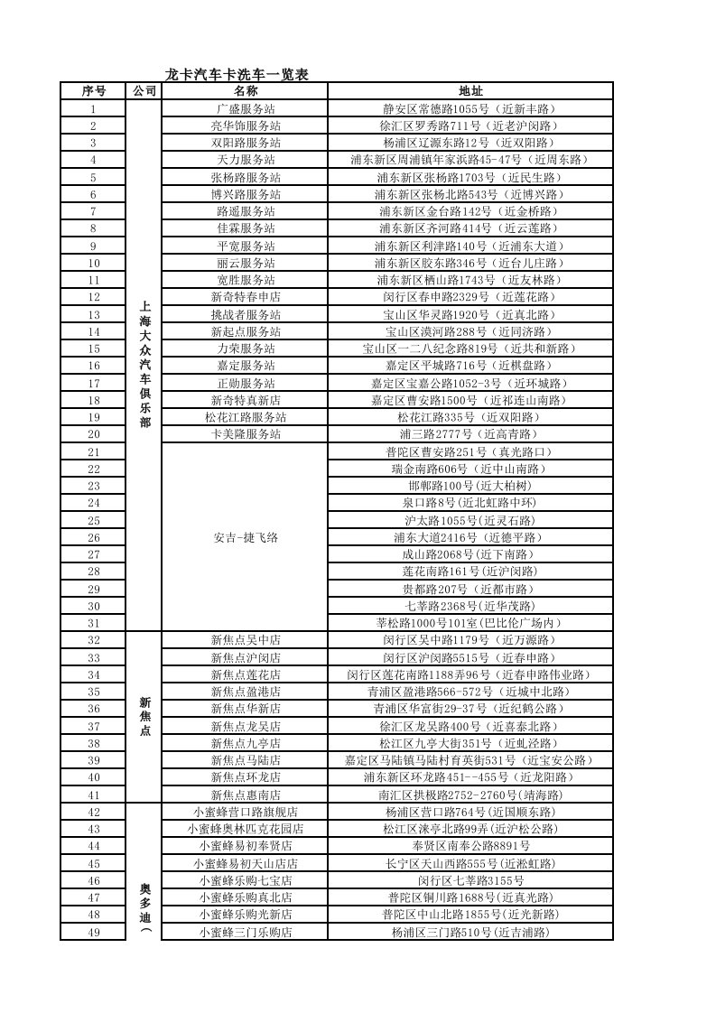 龙卡汽车卡洗车一览表