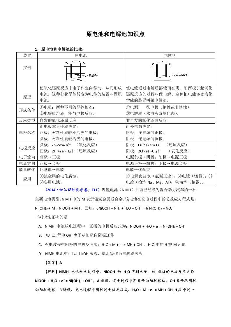 原电池和电解池知识点