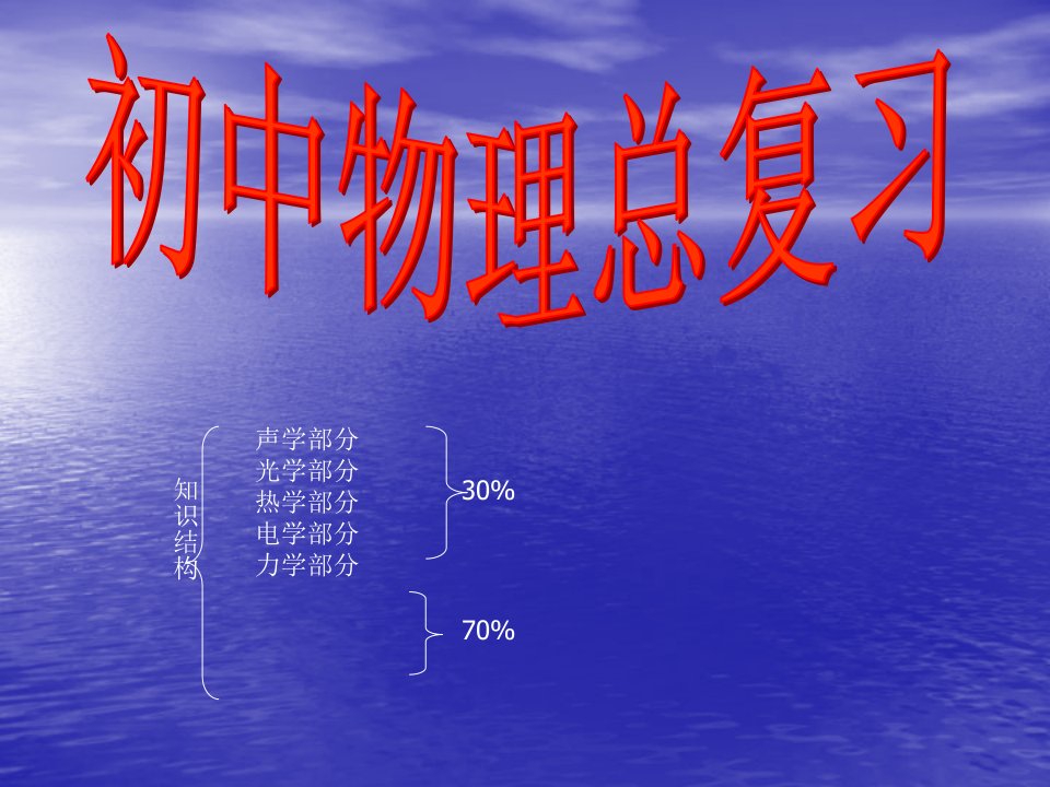 初中物理总复习知识点大全课件(共164张)