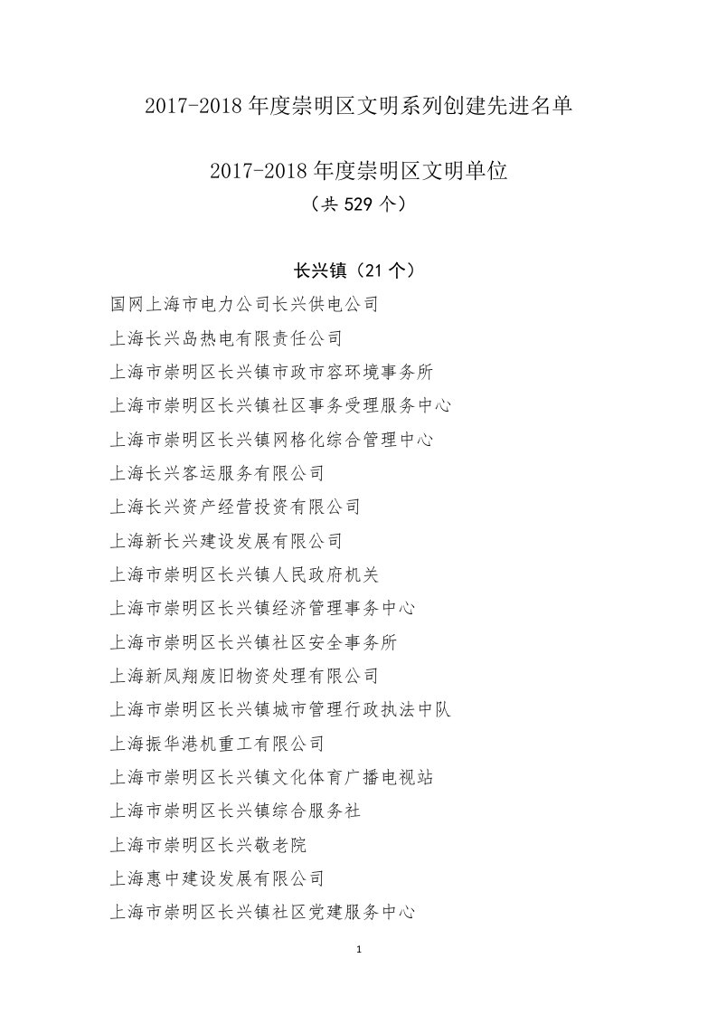 2017-2018年度崇明区文明系列创建先进名单