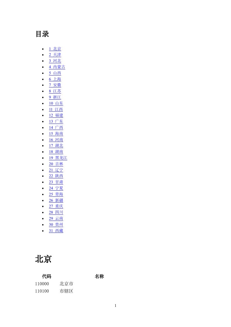 全国行政区号