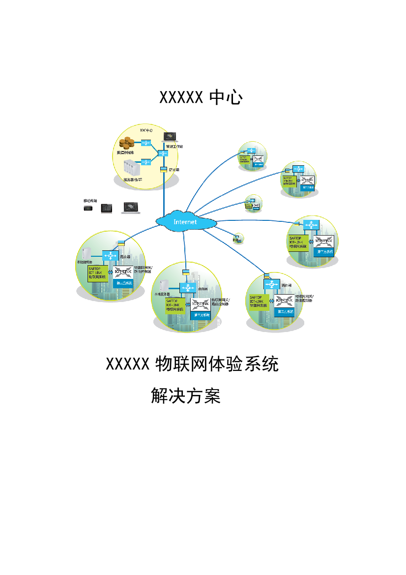 XXXX物联网解决方案(DOC31页)