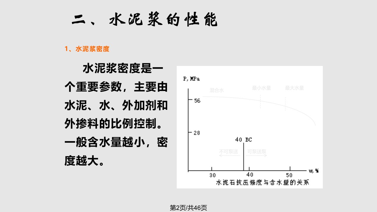 水泥浆的性能及其提高固井质量措施