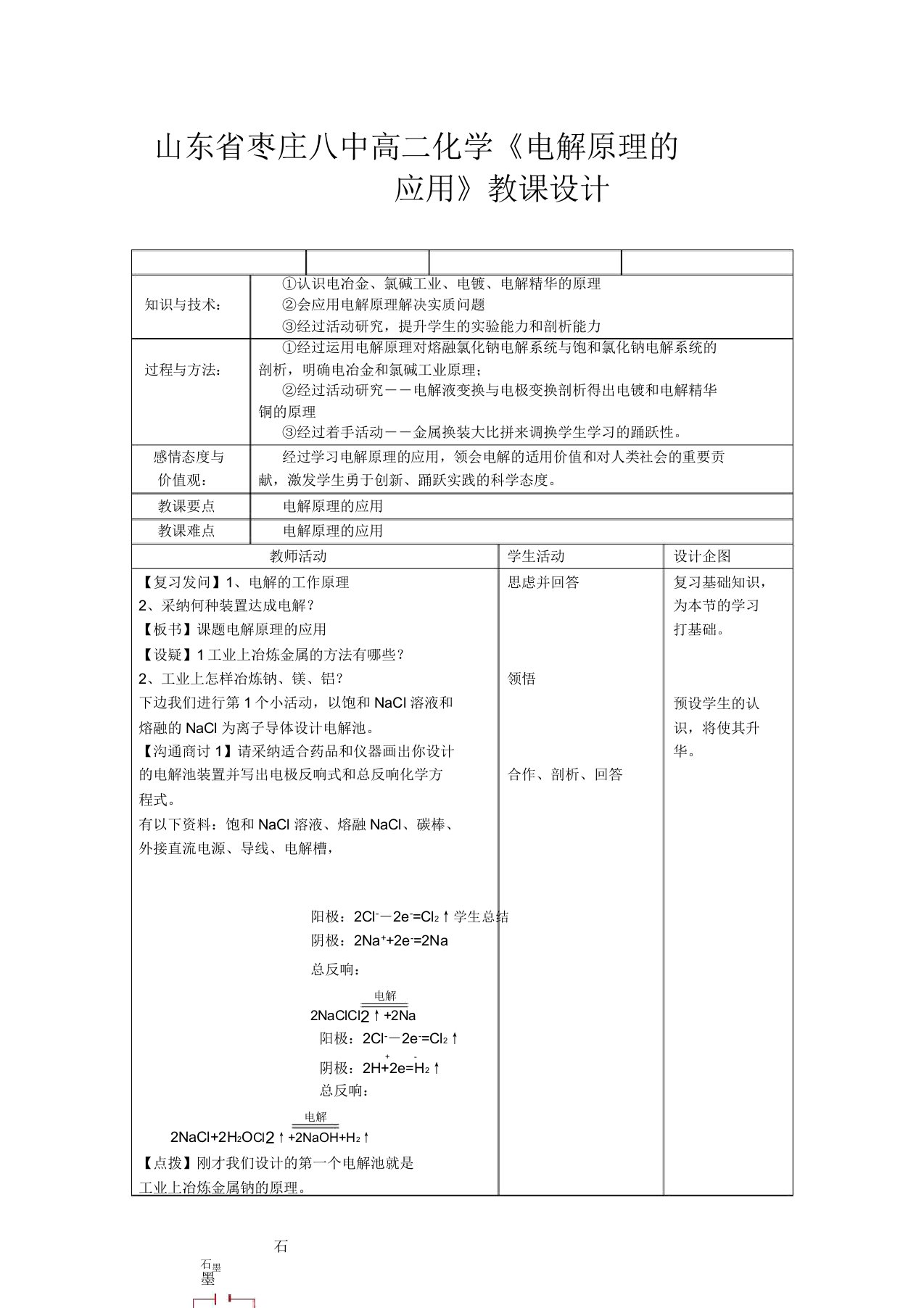 山东省枣庄八中高二化学《电解原理应用》教案