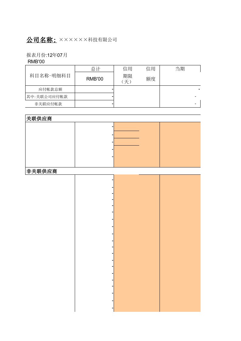 科目余额分析表