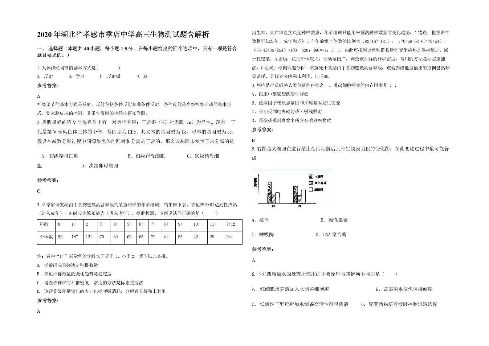 2020年湖北省孝感市季店中学高三生物测试题含解析