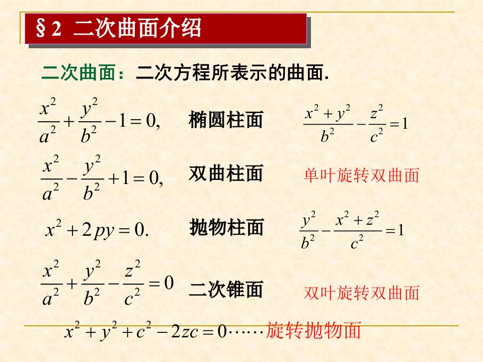 《I二次曲面介绍》PPT课件