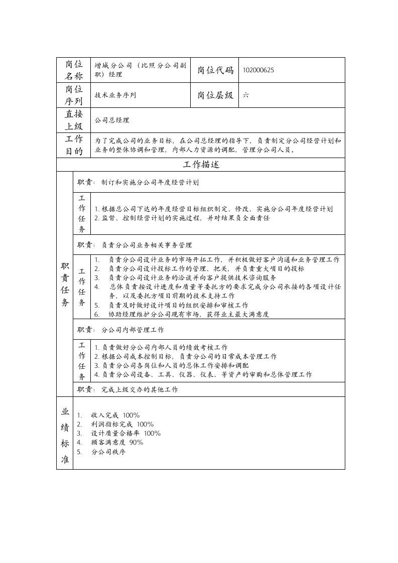 精品文档-102000625