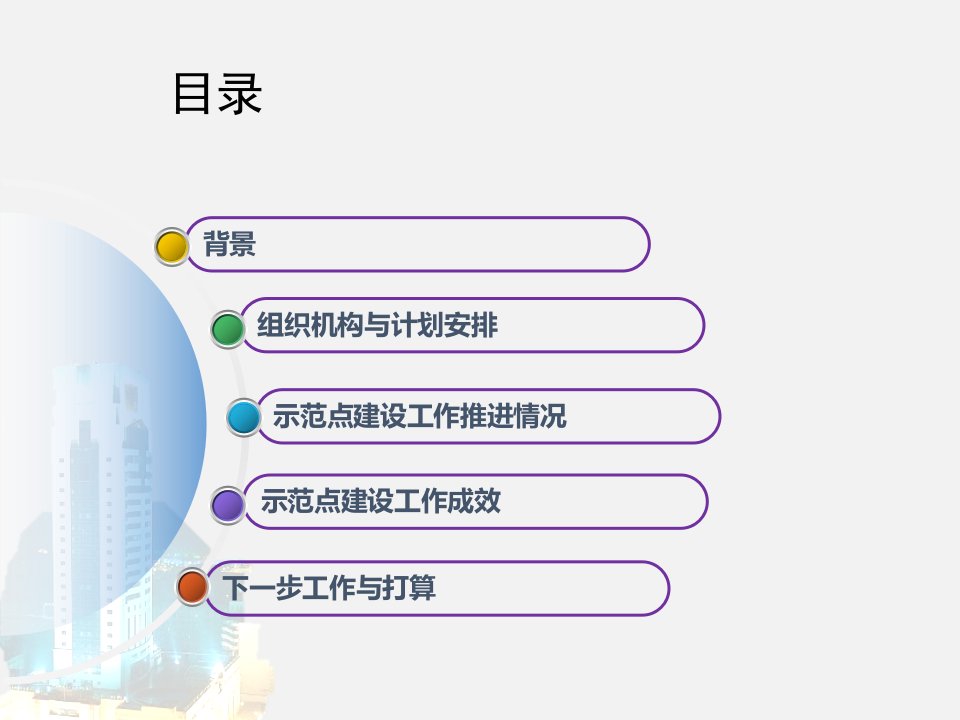 绍兴供电公司安全隐患排查治理抓反复示范点建设工作总结f课件