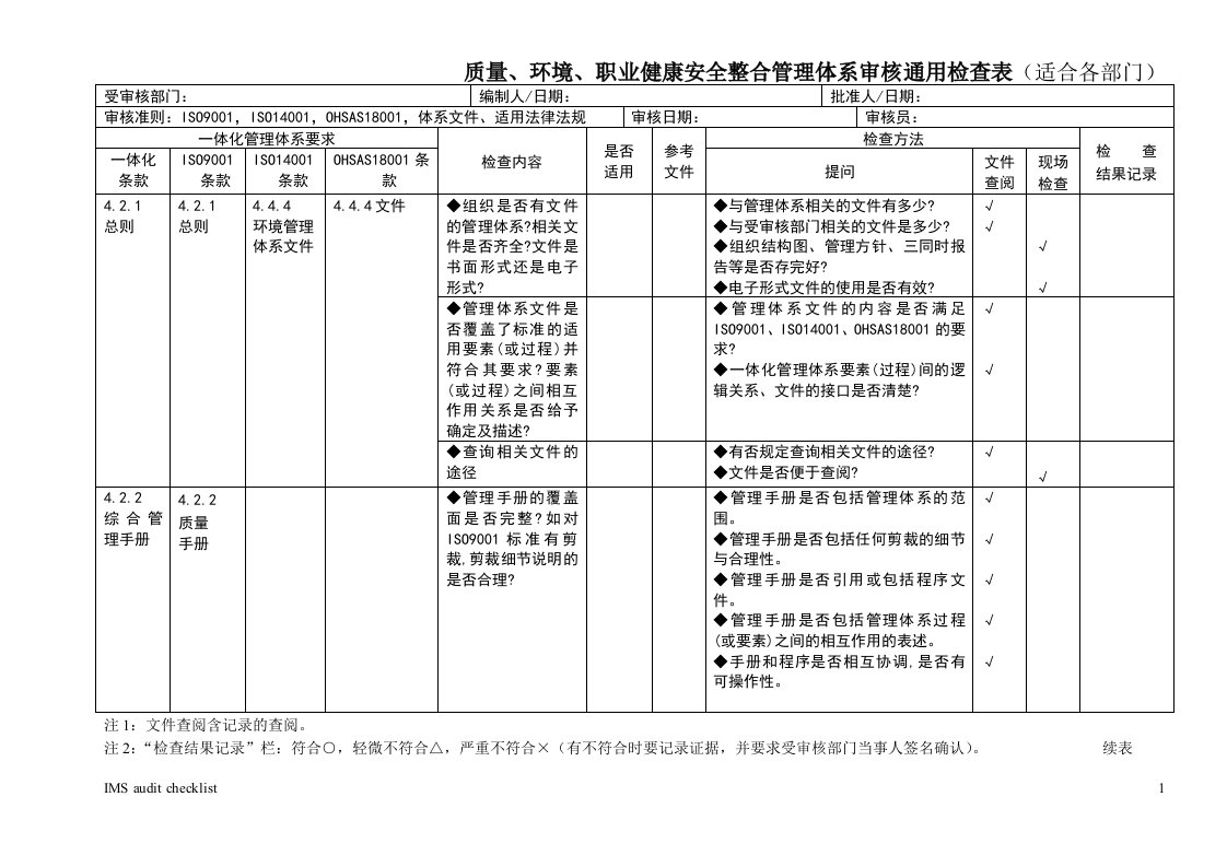 质量、环境、职业健康安全整合管理体系审核通用检查表(适合各部门)