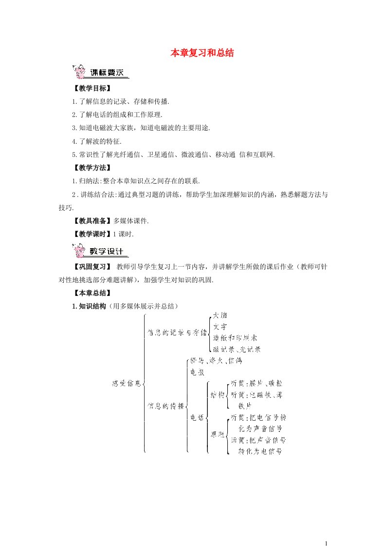 2023九年级物理全册第十九章走进信息时代本章复习和总结教案新版沪科版