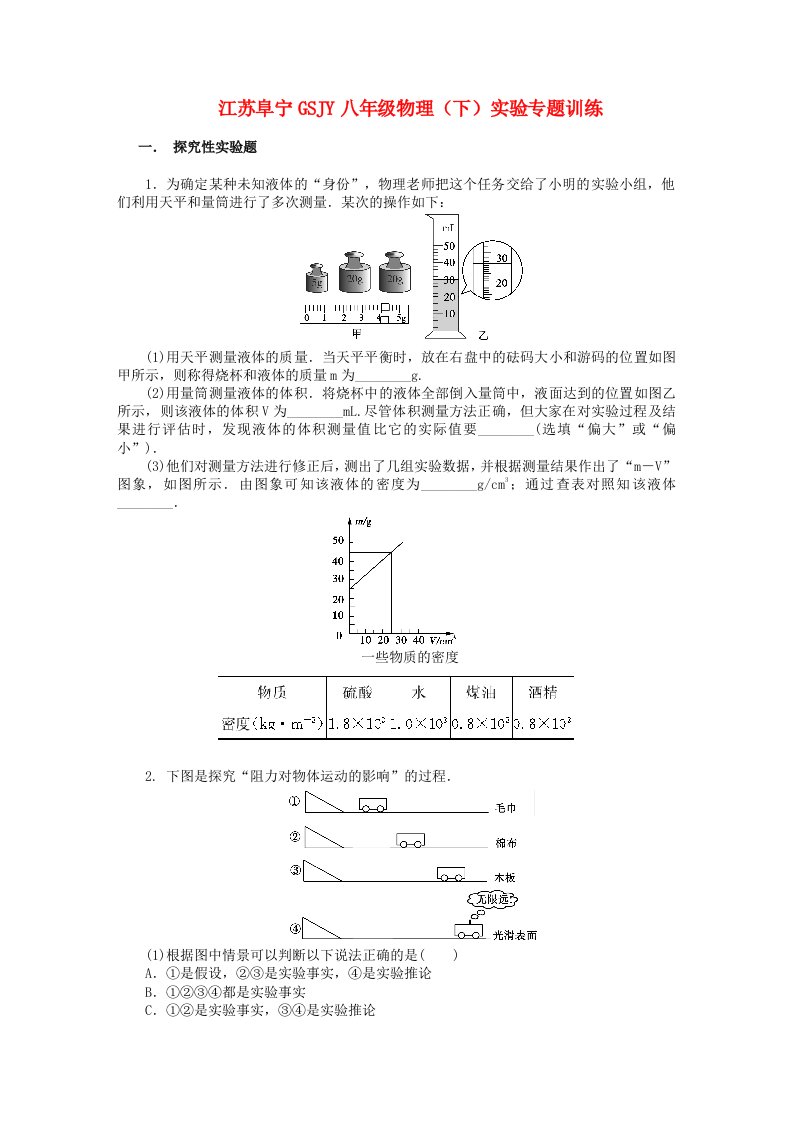 江苏阜宁GSJY八年级物理下册实验专题训练苏科版