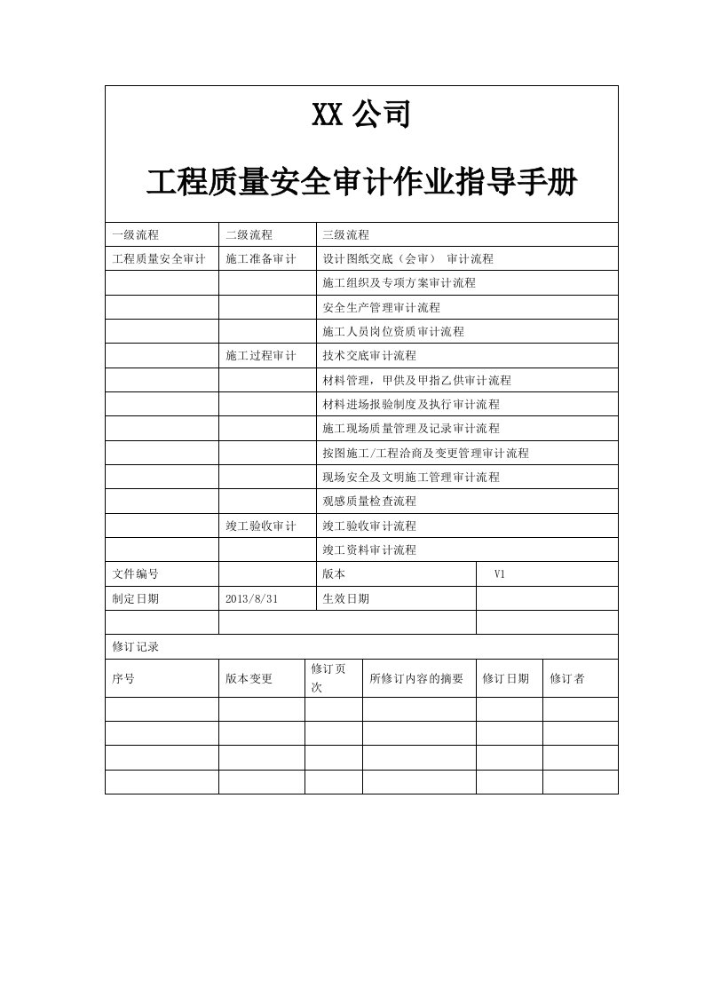 某公司工程质量安全审计作业指导手册