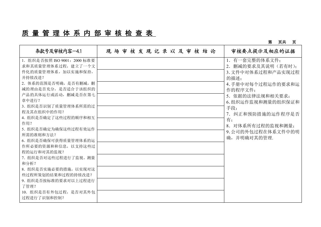 质量审核检查表