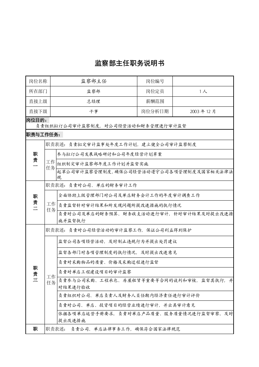 监察部主任职务说明书