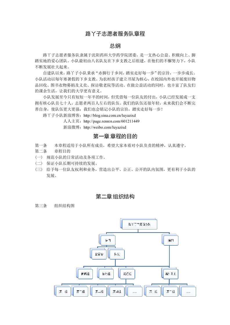 路丫子志愿服务队章程