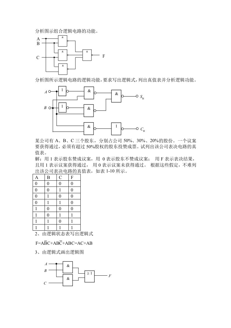 分析图示组合逻辑电路的功能