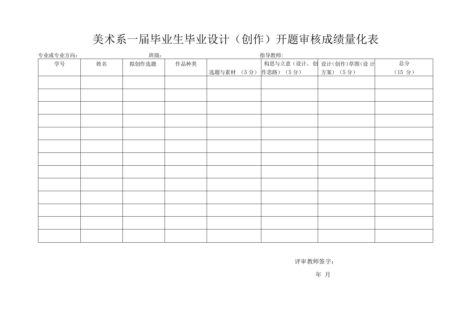 毕业生毕业设计（创作）开题审核成绩量化表