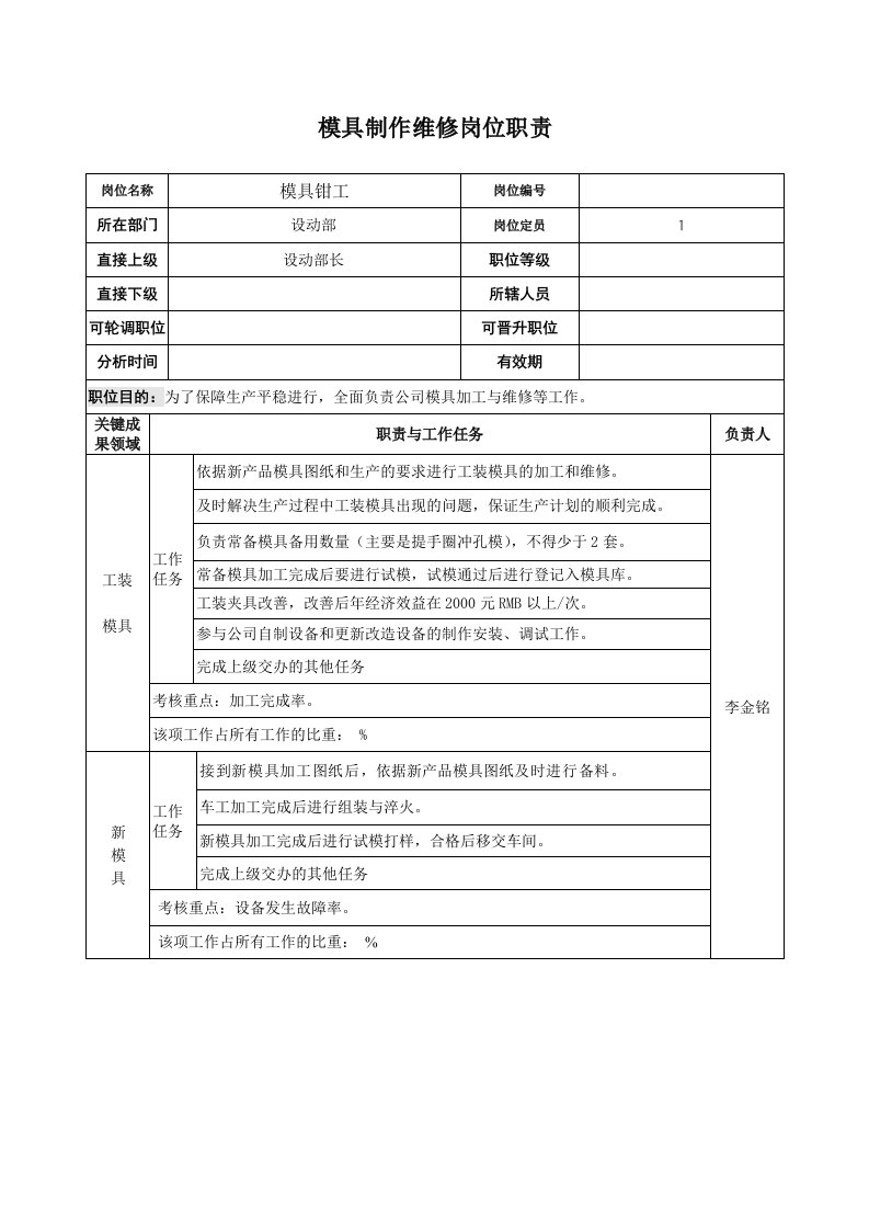 模具钳工岗位职责