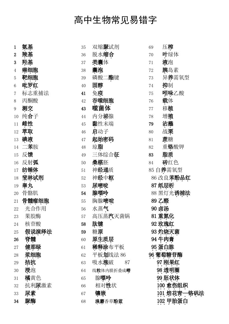 高中生物常见易错字总结