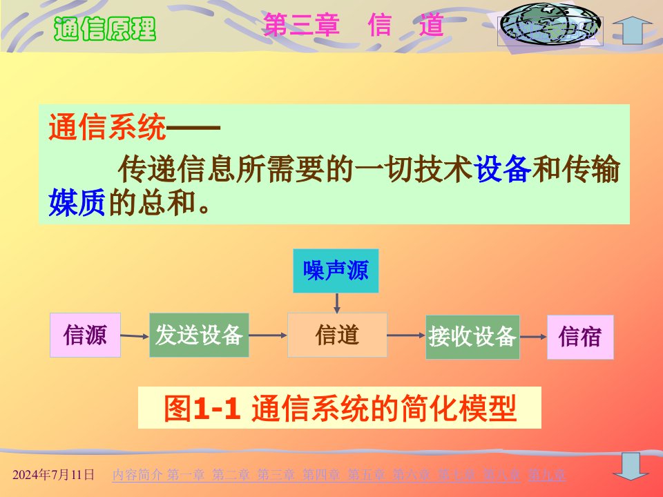 通信原理信道第一次