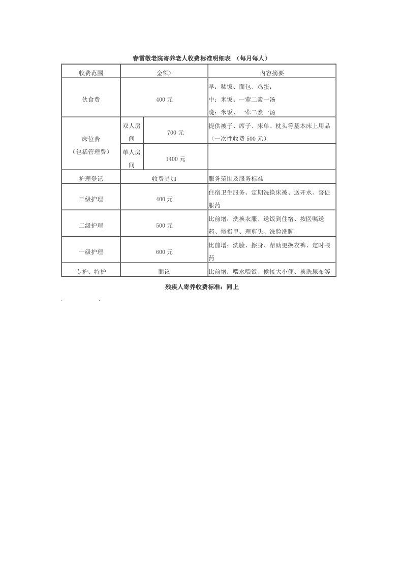 养老院收费标准