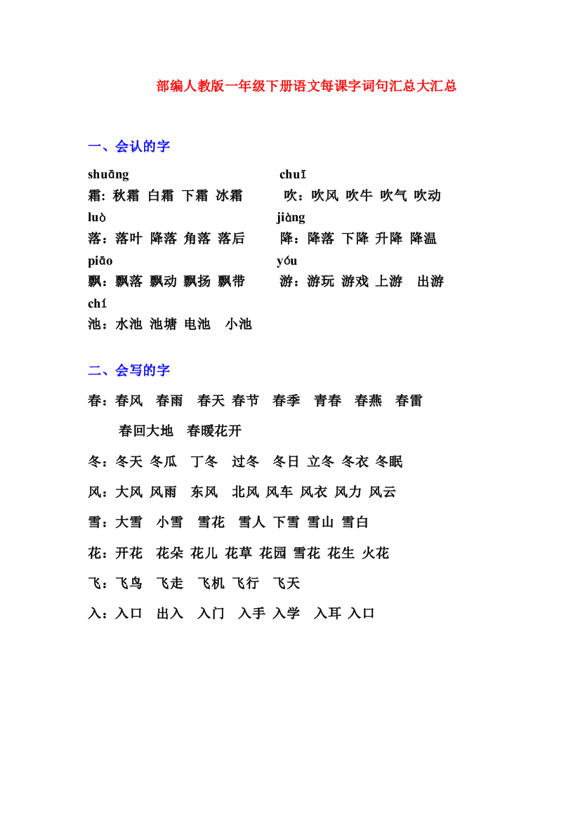 部编人教一年级下册语文每课字词句汇总大汇总