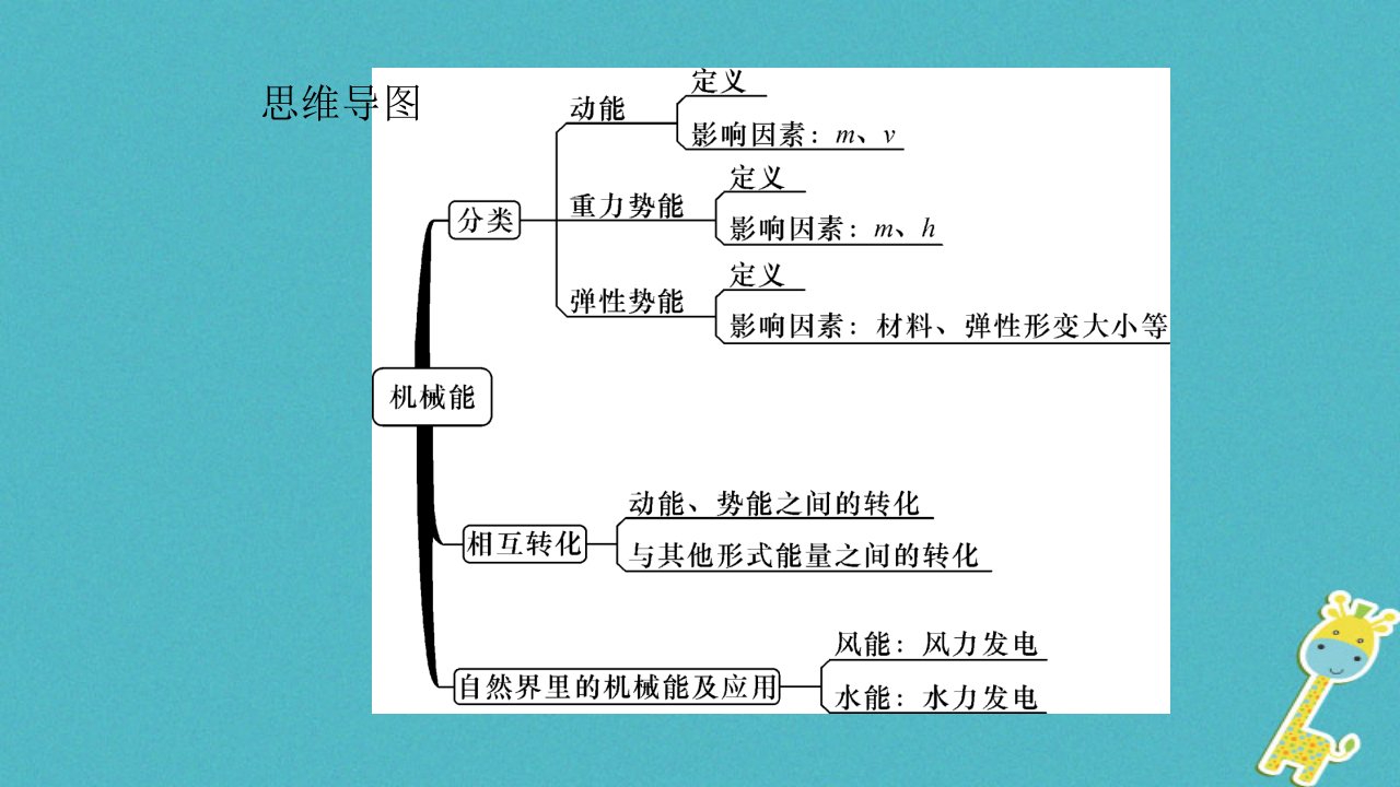 【教科版】八年级物理下册：12.1-机械能教学ppt课件