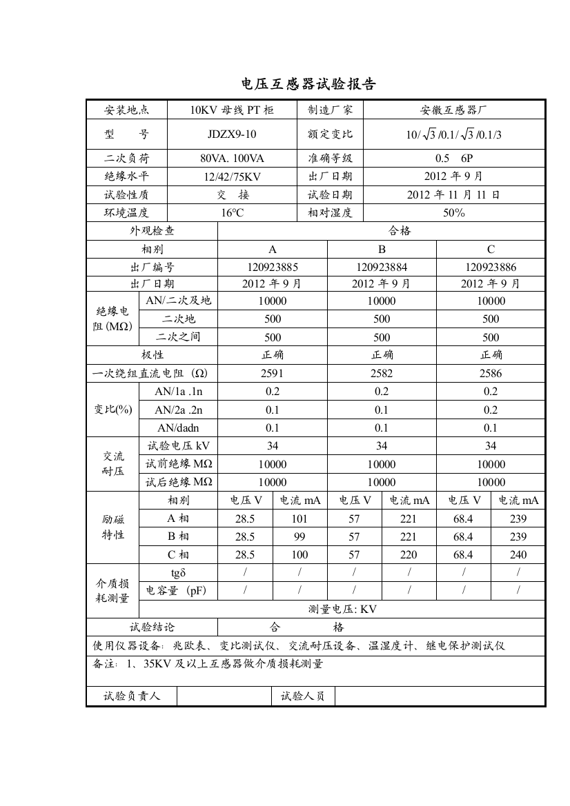 (完整word版)电压互感器试验报告(word文档良心出品)