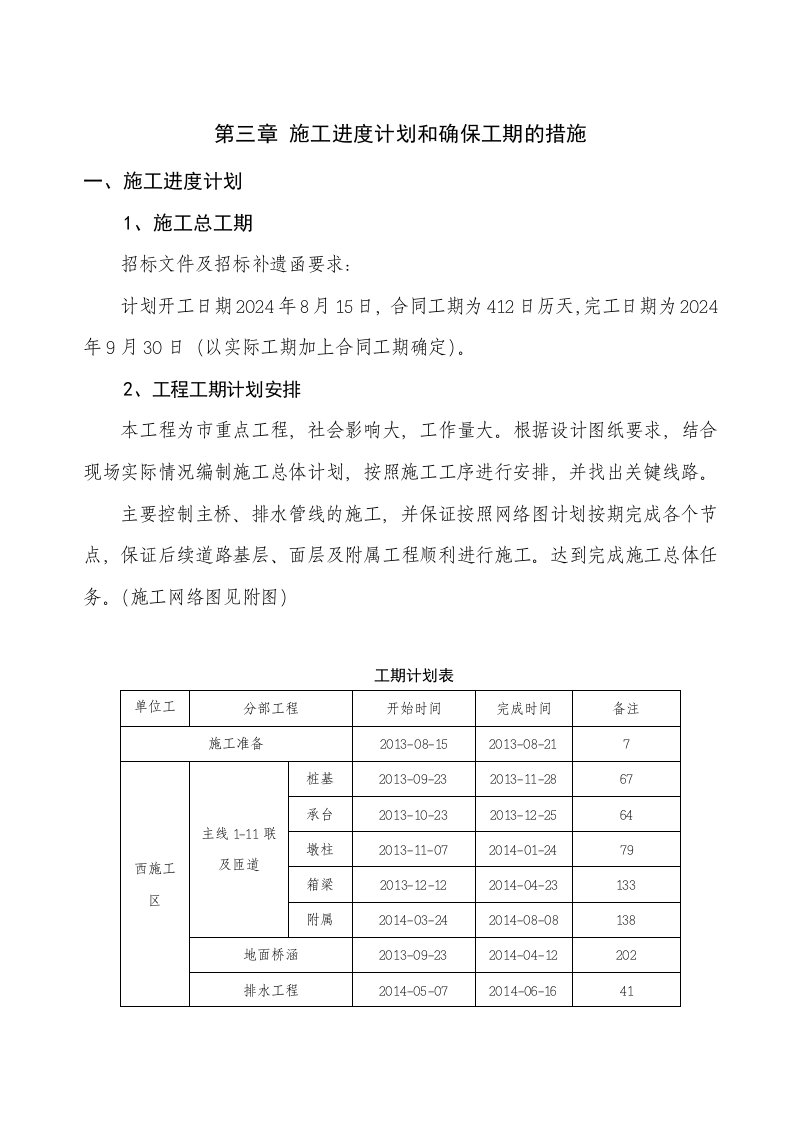 施工进度计划和确保工期的措施