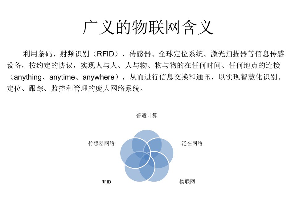 物联网技术及其应用的思考