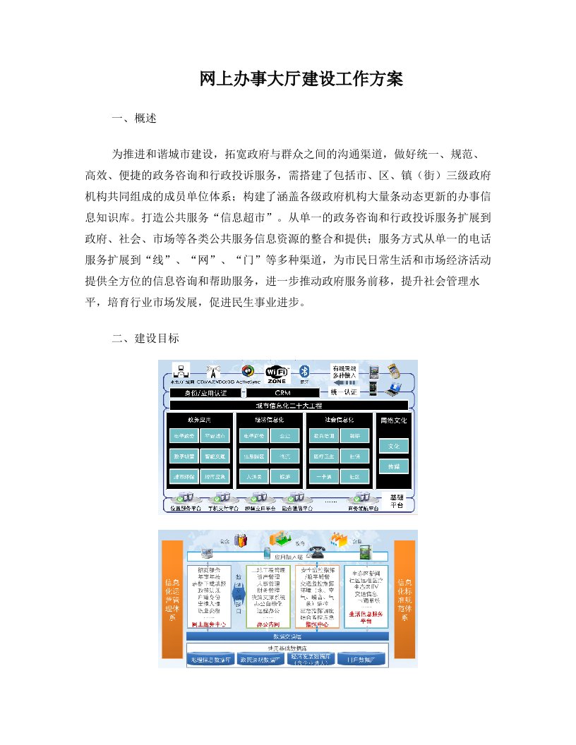 网上办事大厅建设工作方案