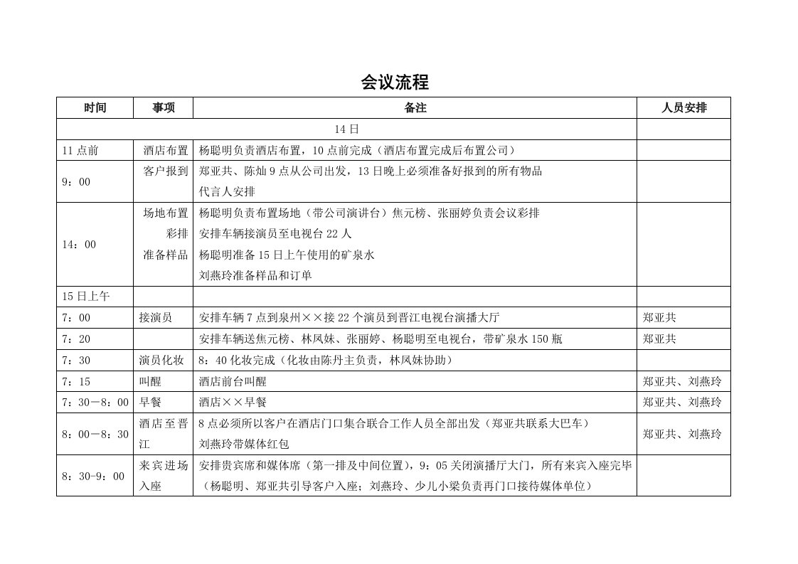 策划方案-订货会策划