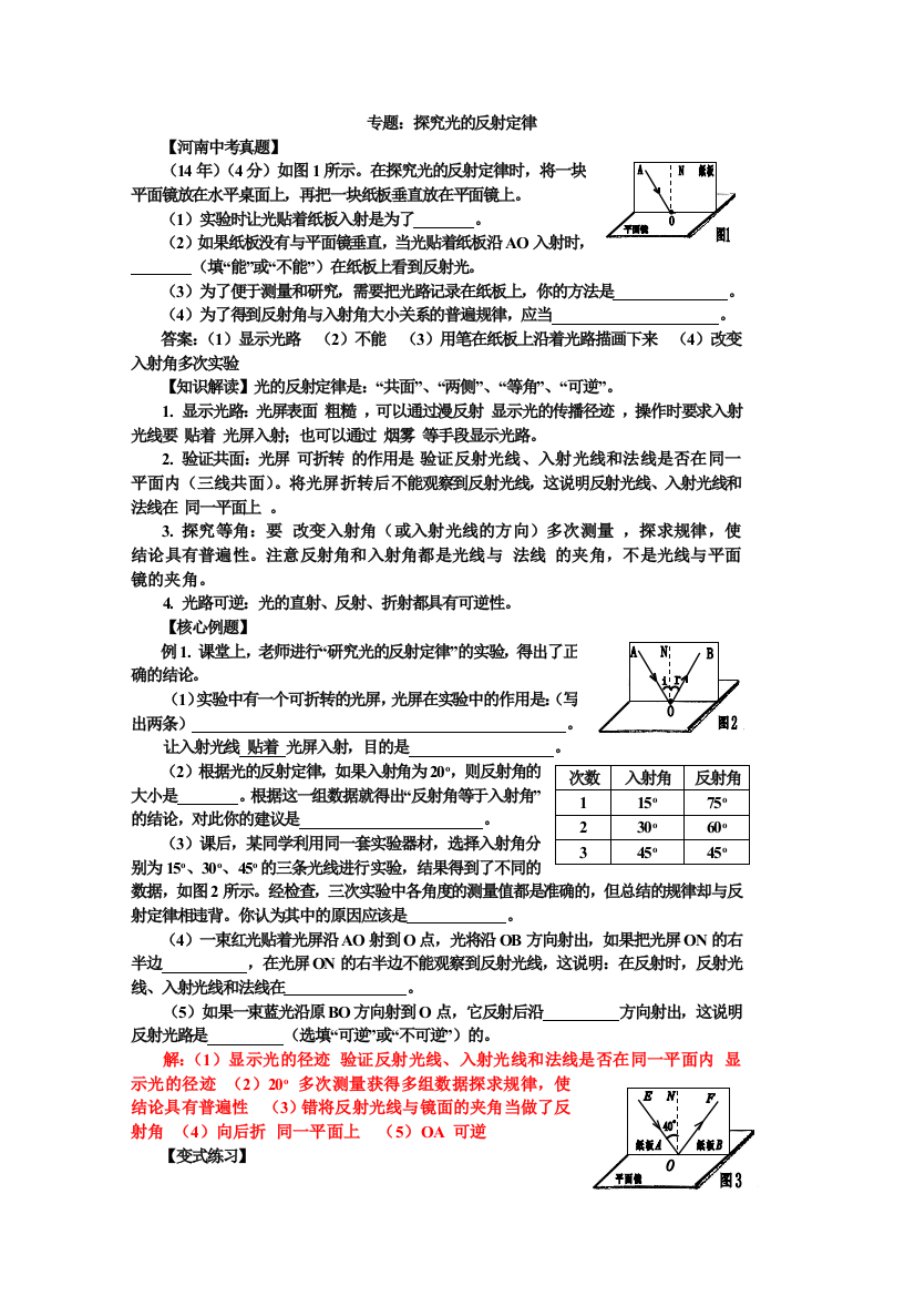 专题探究光的反射定律