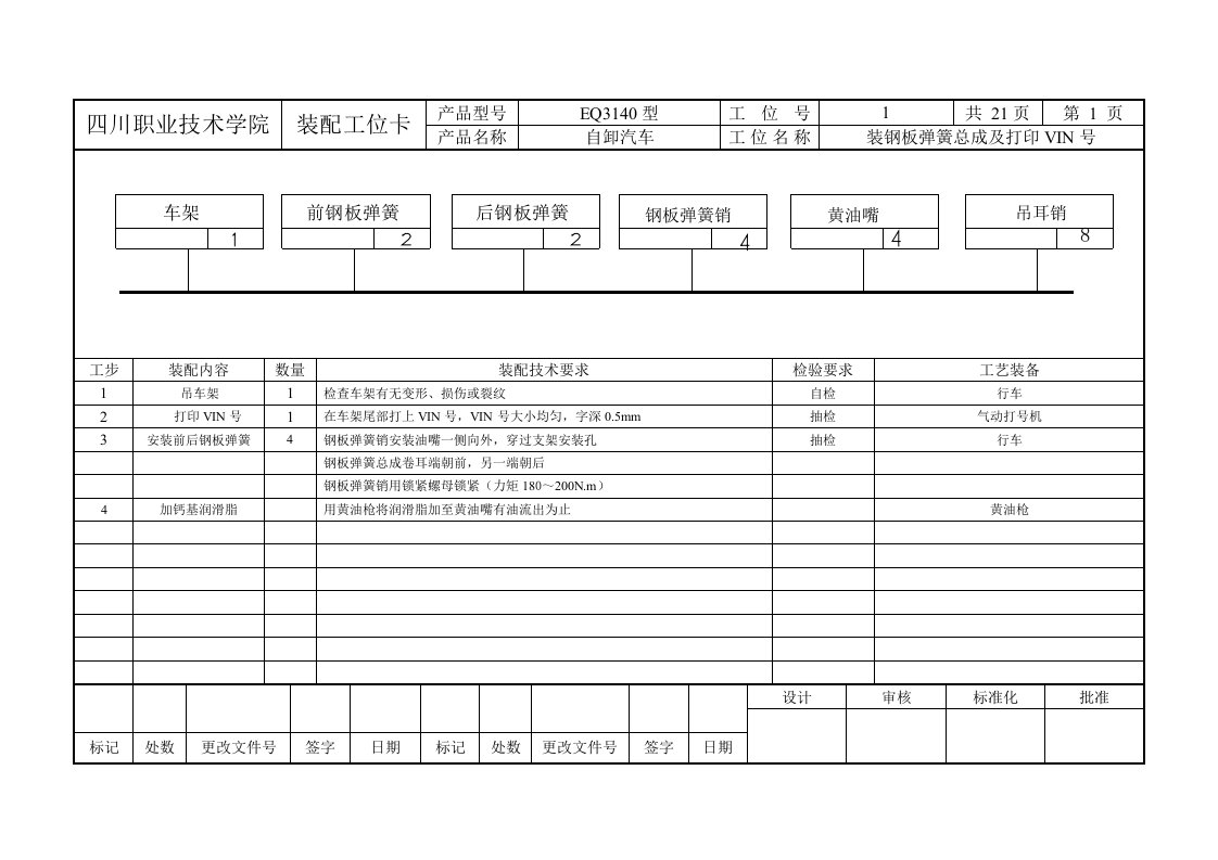 精选汽车制造工艺毕业设计