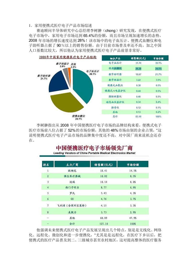 血糖仪市场需求状况[1]