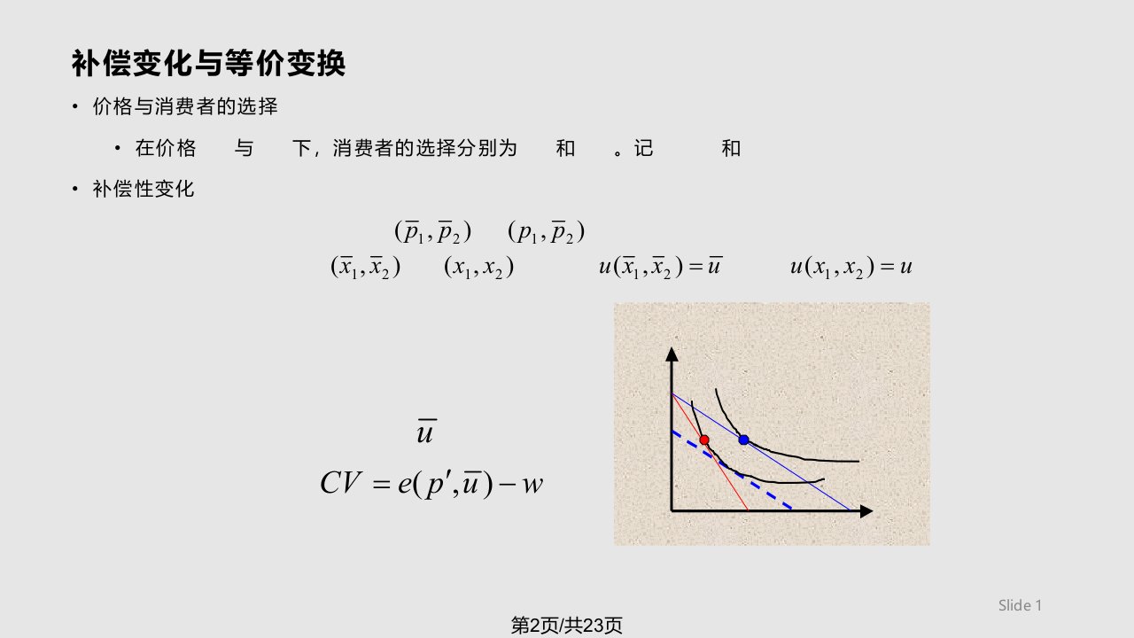 范里安微观经济学14