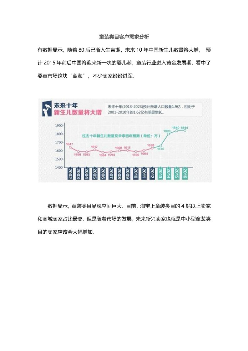 童装类目客户需求分析