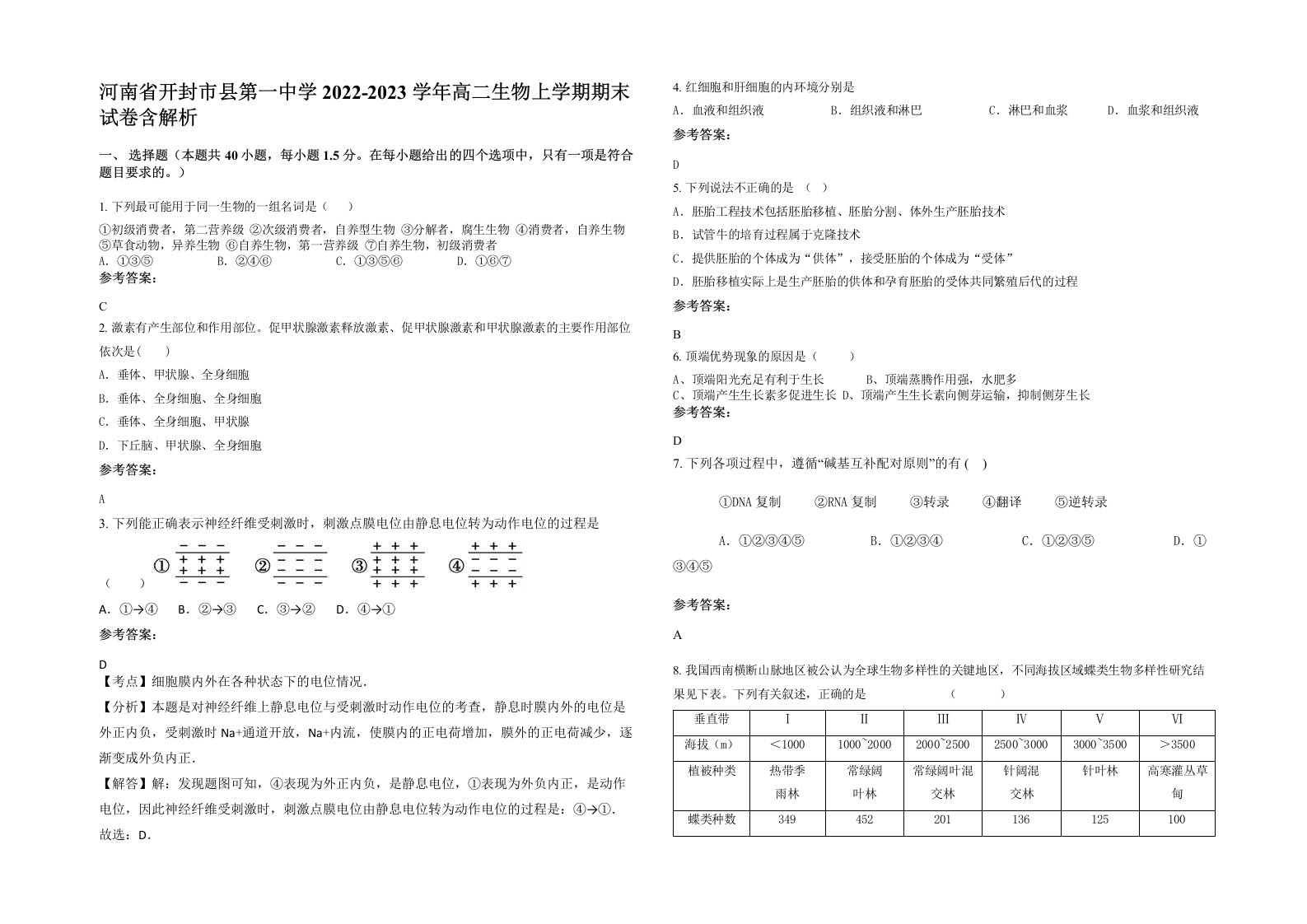 河南省开封市县第一中学2022-2023学年高二生物上学期期末试卷含解析