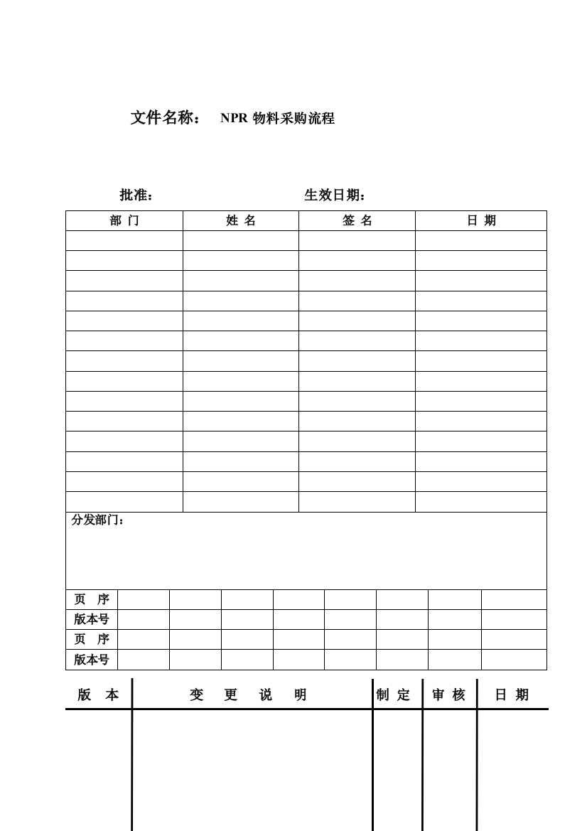 NPR物料采购流程